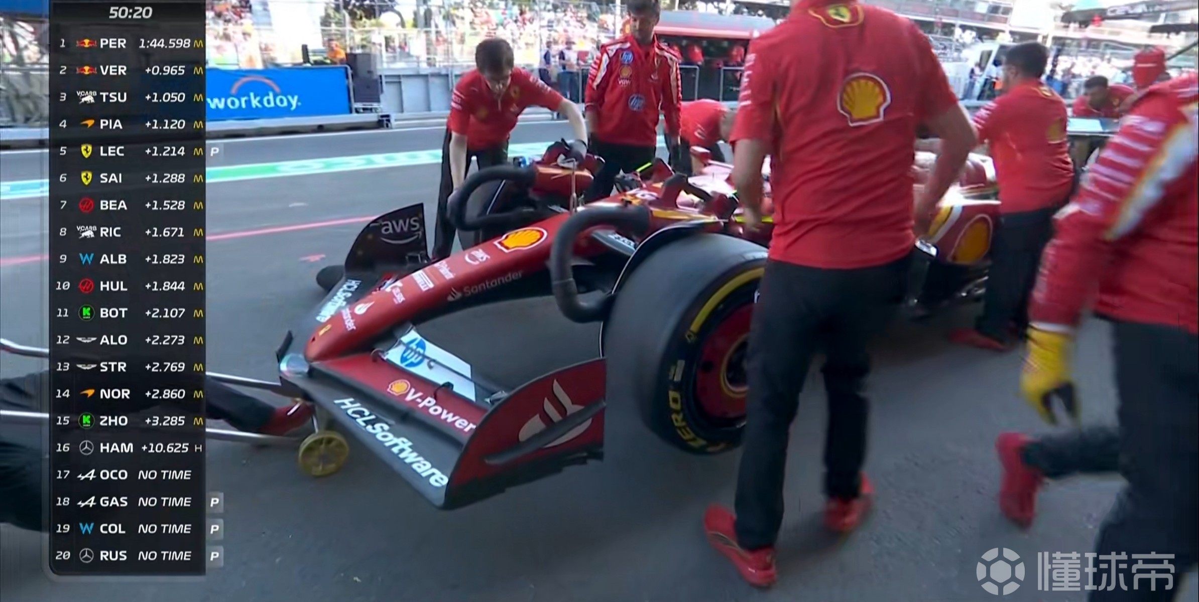 迈凯伦完胜哈斯车队，佩雷兹统治全场