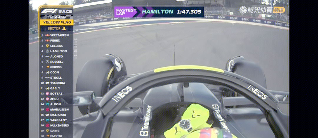 威廉姆斯险胜阿斯顿马丁,汉密尔顿点燃赛场 威廉姆斯险胜阿斯顿马丁,汉密尔顿点燃赛场