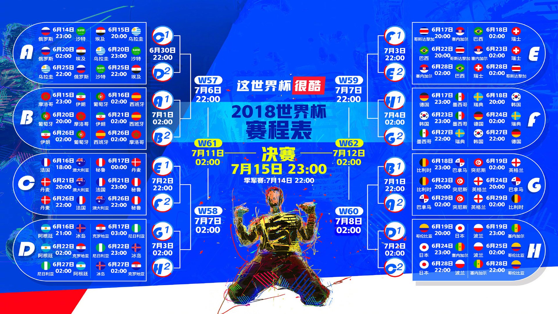 北欧神话再现,瑞典绝地逆转保加利亚,穆西亚拉一战封神—2026世界杯揭幕战书写不朽传奇